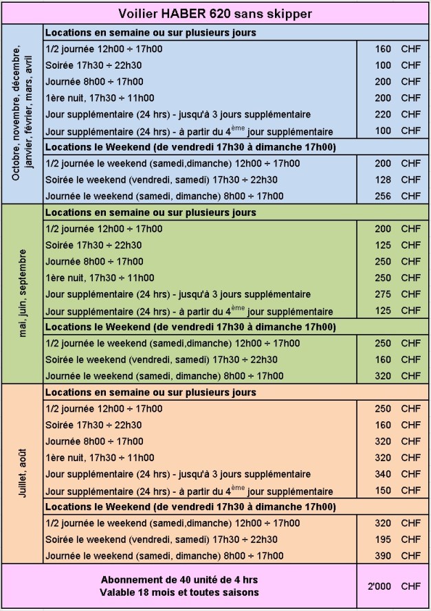 Tarif location HABER 620 - 2019
